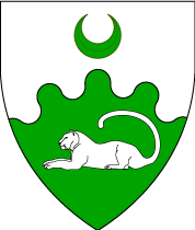 Arms Image